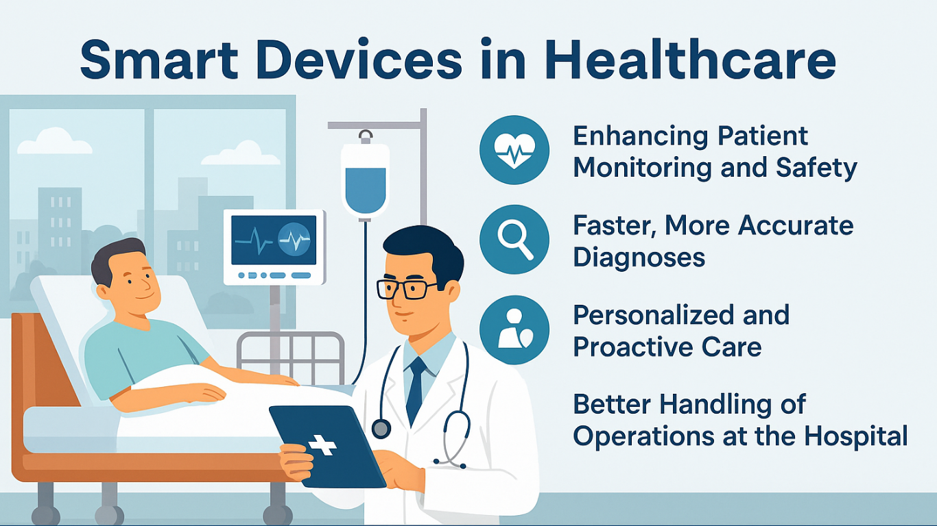 How Smart Devices Improve Hospital Efficiency and Patient Safety | 2025 Healthcare Trends