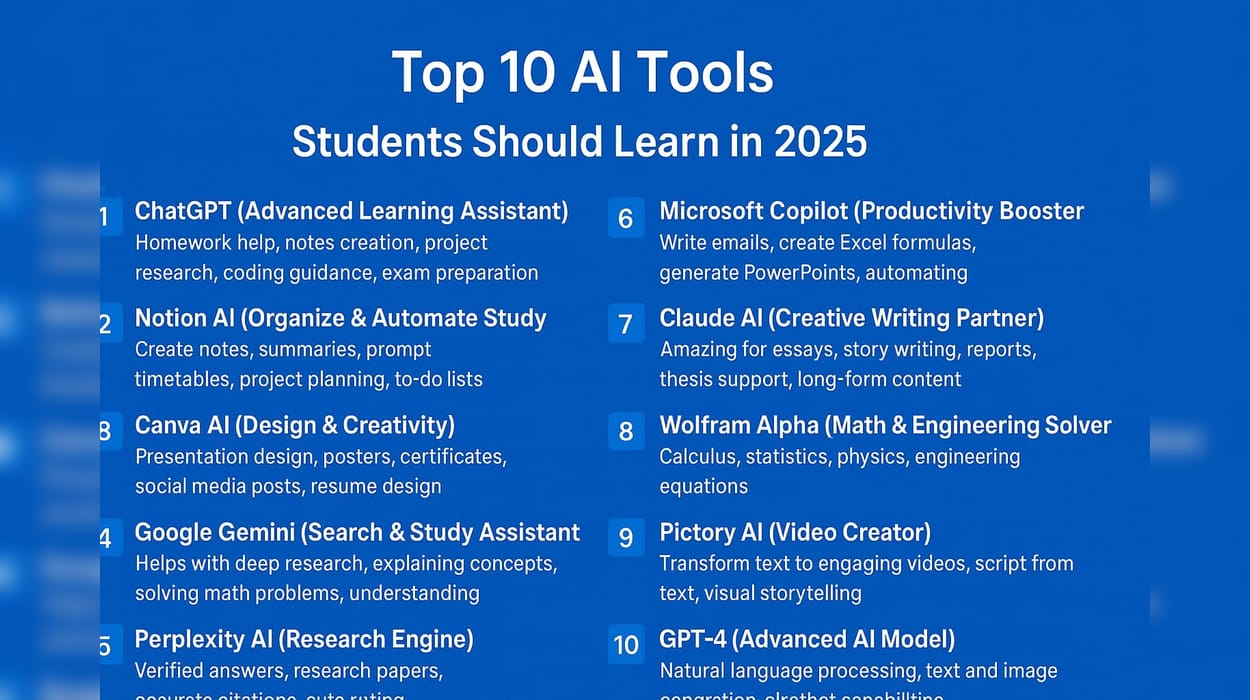 Top 10 AI Tools Students Should Learn in 2025
